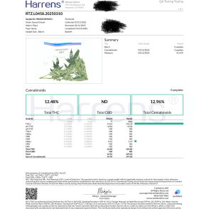Hemp/CBD Biomass 25-pound pack - Image 2